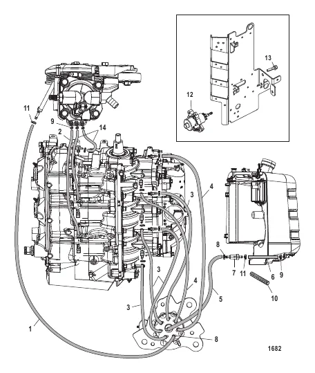 Oiling System