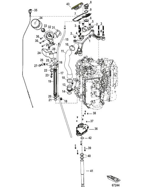 Oil System