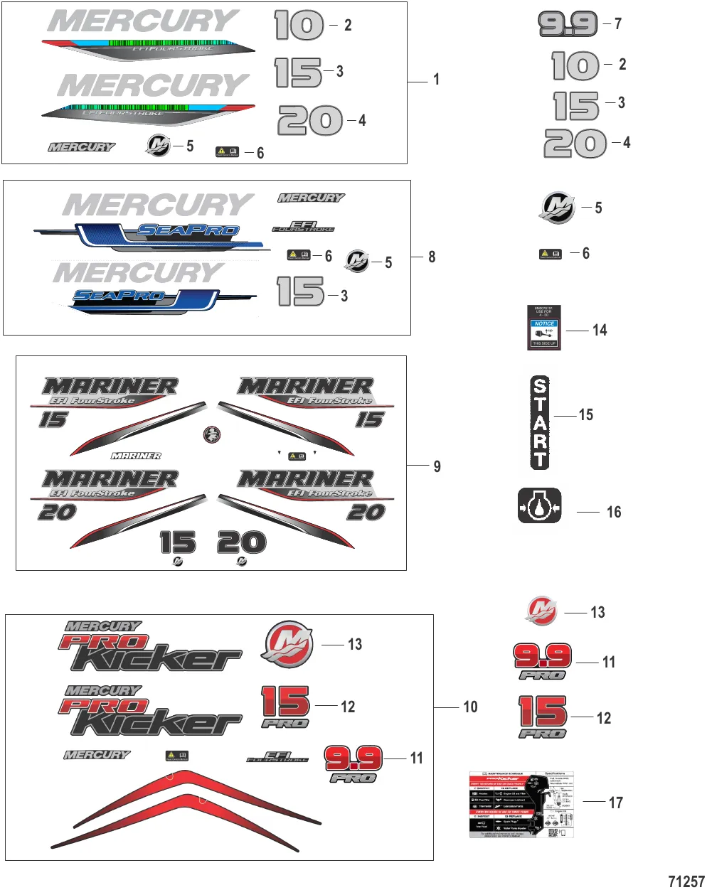 Decals Top Cowl - Serial #0R991813 and Above