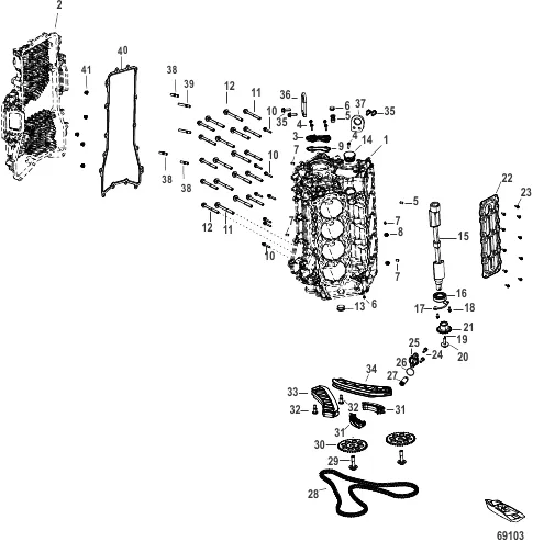 Cylinder Block