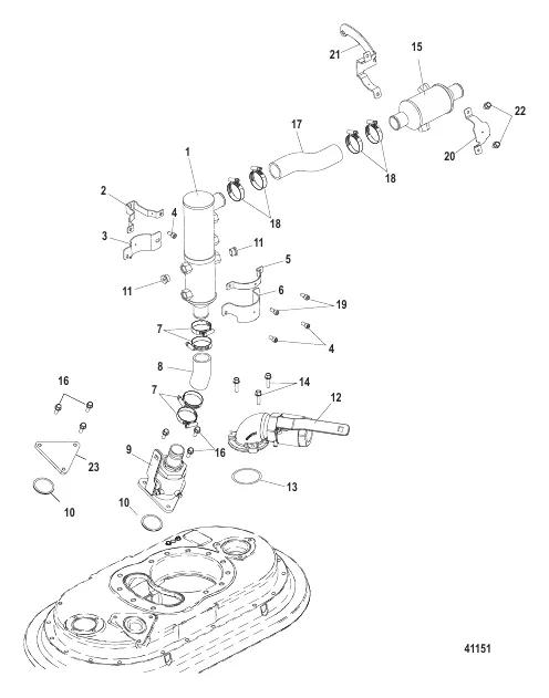 Cooling System (XC Cooler)