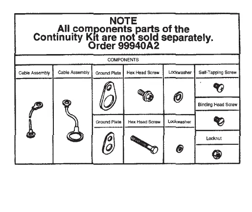 Комплект неразрывности цепи