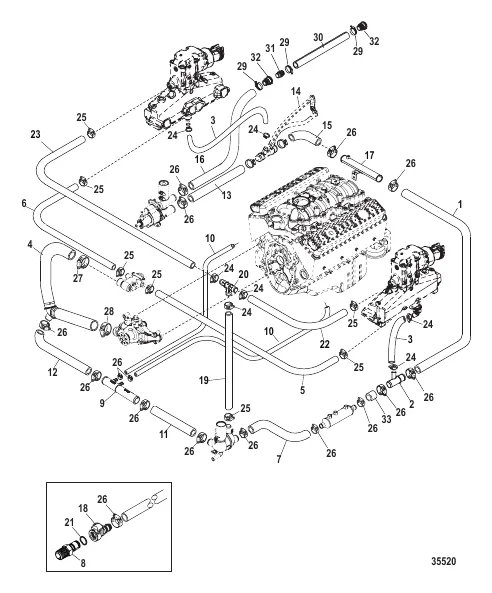 Standard Cooling System - AXIUS