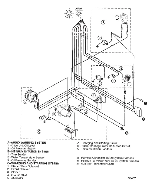 ЭЛЕКТРОПРОВОДКА (ДВИГАТЕЛЬ)