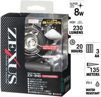 Налобный фонарь Zexus ZX-340