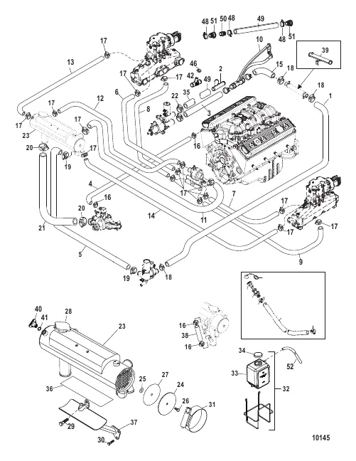 Closed Cooling System - BRAVO