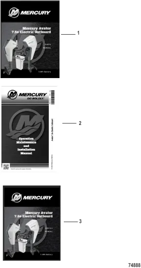Service/Support Material