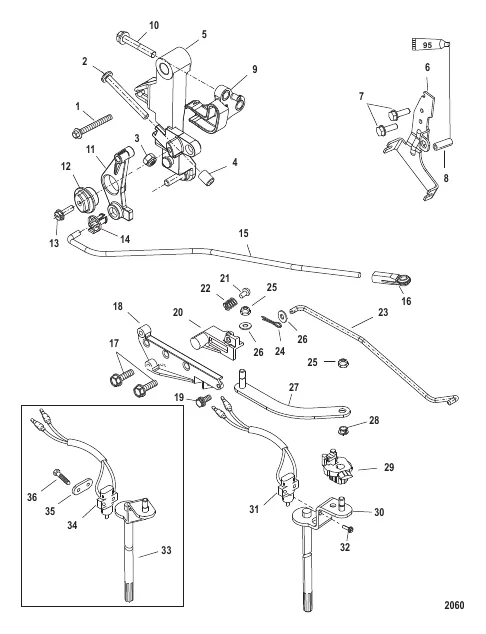 Linkage (Handle)