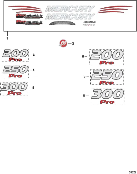 Decals - Top Cowl