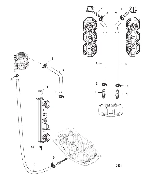 Water Hoses