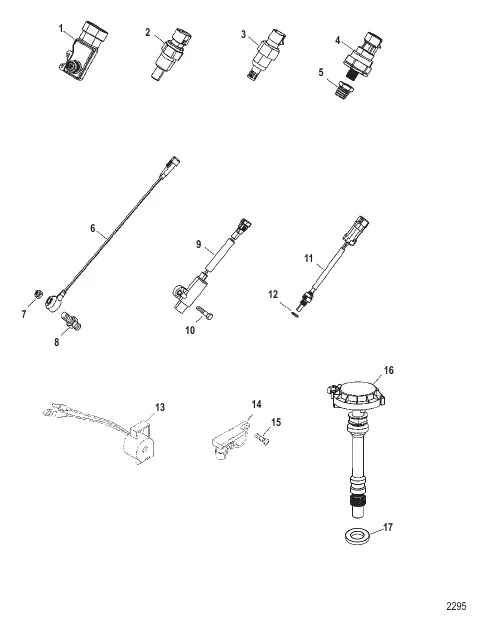 Senders And Sensors