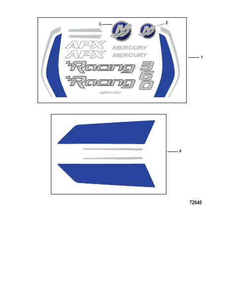 Decals