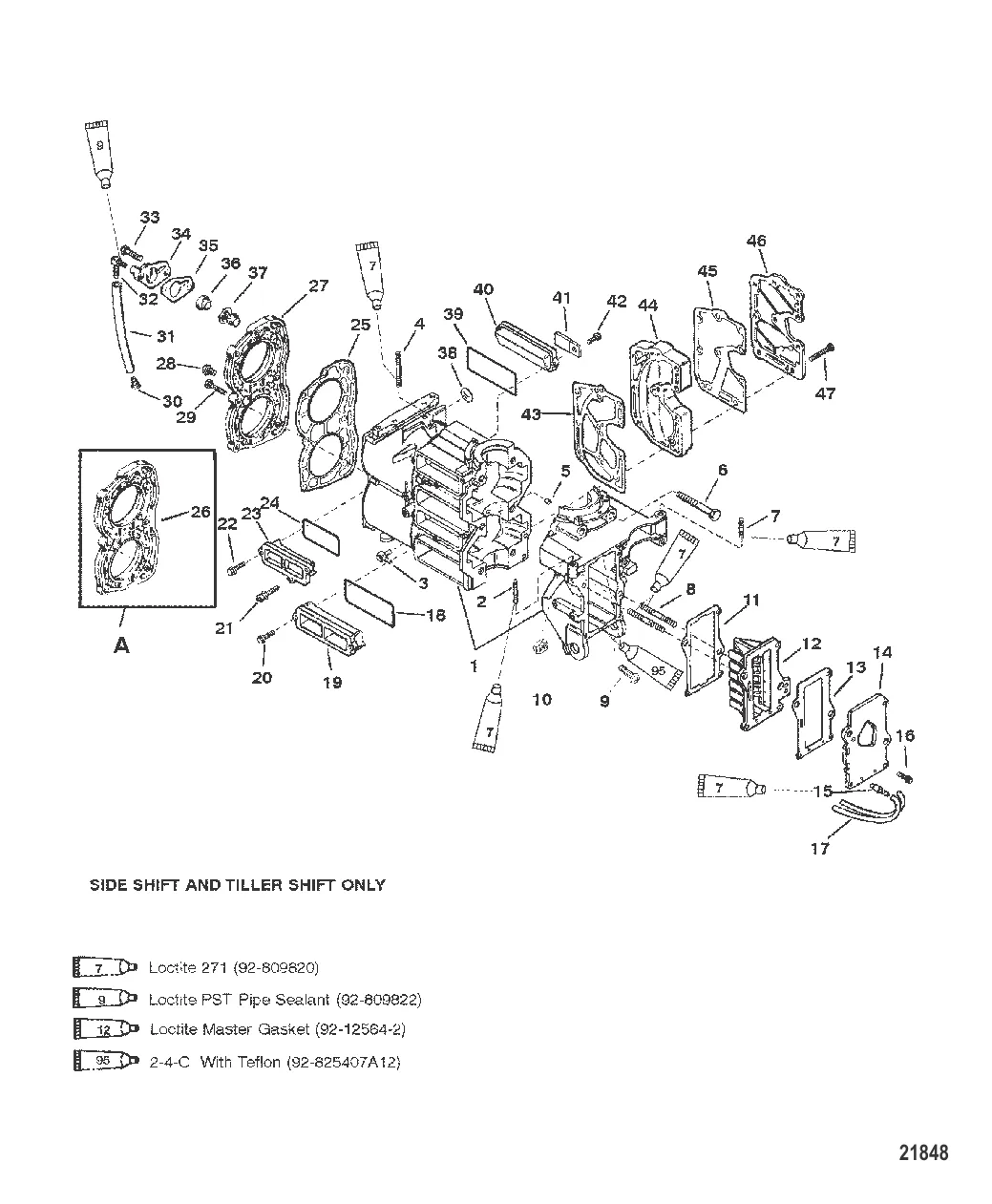 Cylinder Block and Covers