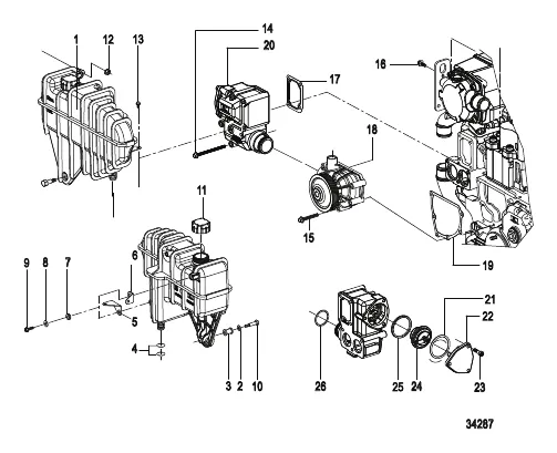 Cooling System Components