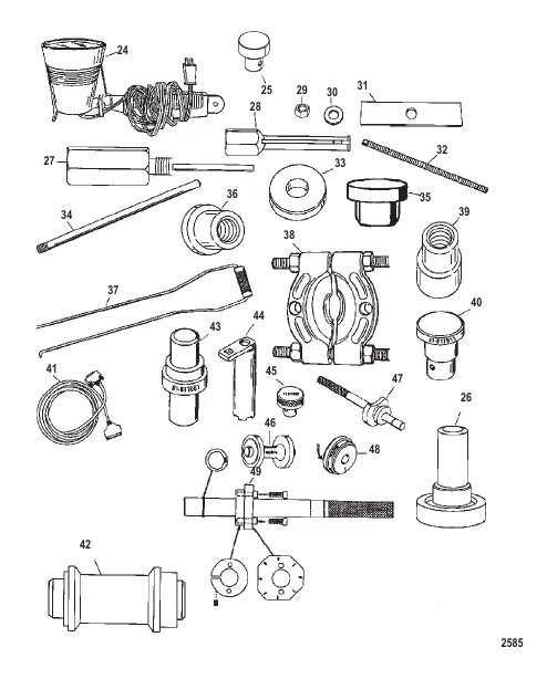 Tools 2