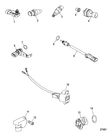 Senders And Sensors