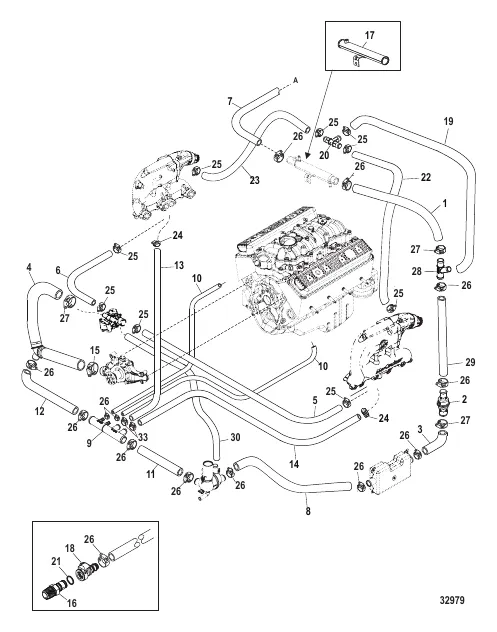 Standard Cooling System (Alpha) Single and 7 Point Drain