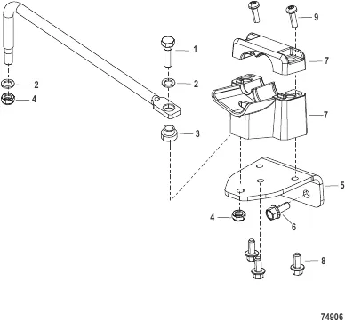 Steering Remote Control Models