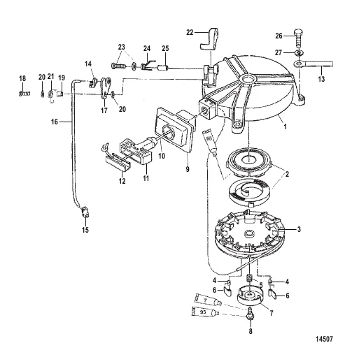 Recoil Starter