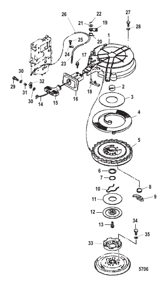 Recoil Starter
