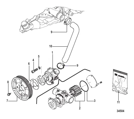 Water Pump