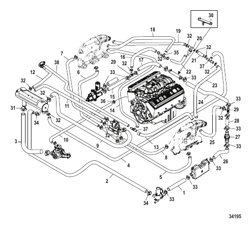Closed Cooling System (Alpha)