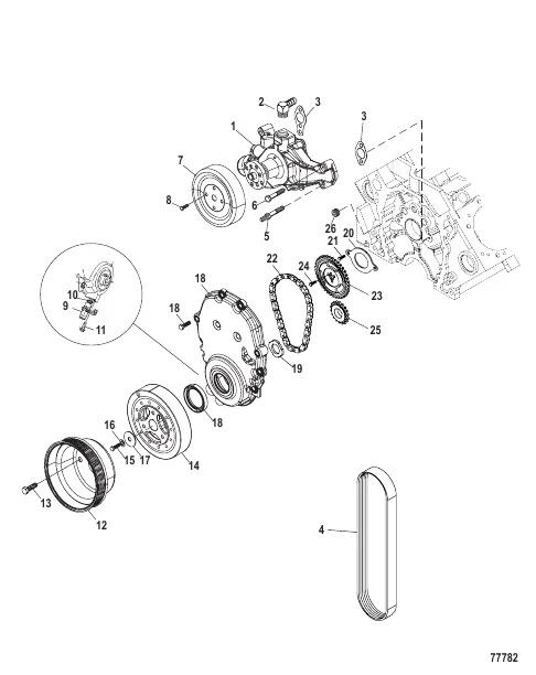 Front Cover and Circulating Pump