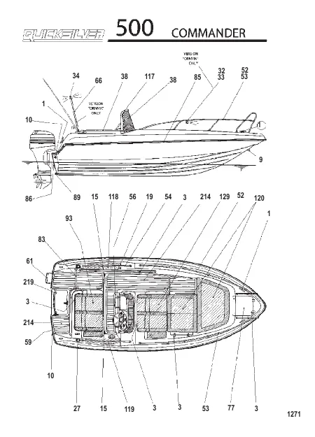 МОДЕЛЬ 500 COMMANDER