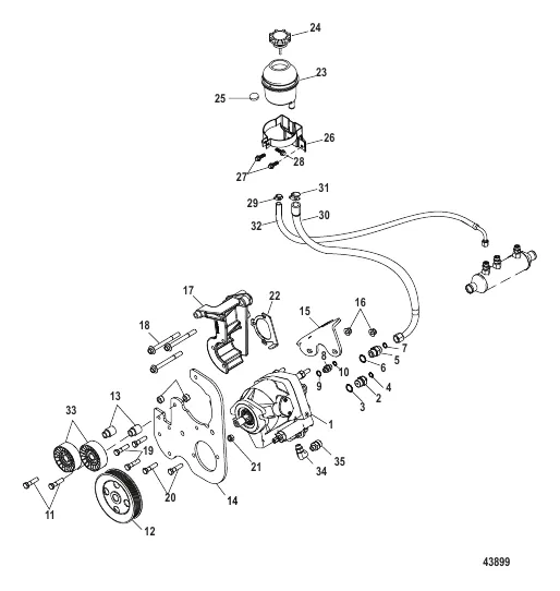 AXIUS Steering Hydraulic Pump and Reservoir,Gen I
