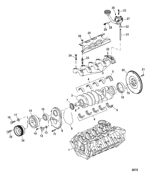 Block Crankshaft, Oil Pump and Front Cover