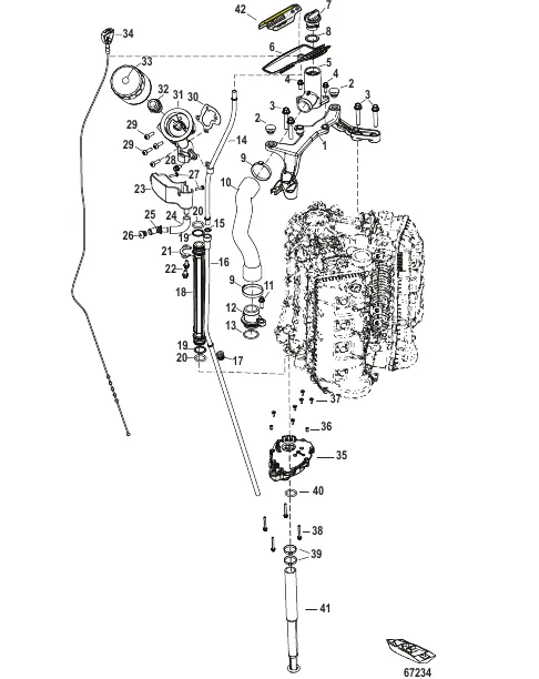 Oil System