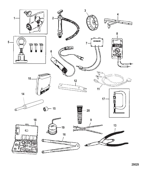Tools 1