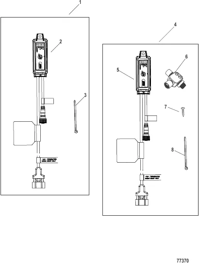 SC Connect Kits