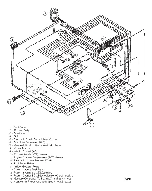 ЭЛЕКТРОПРОВОДКА (EFI)