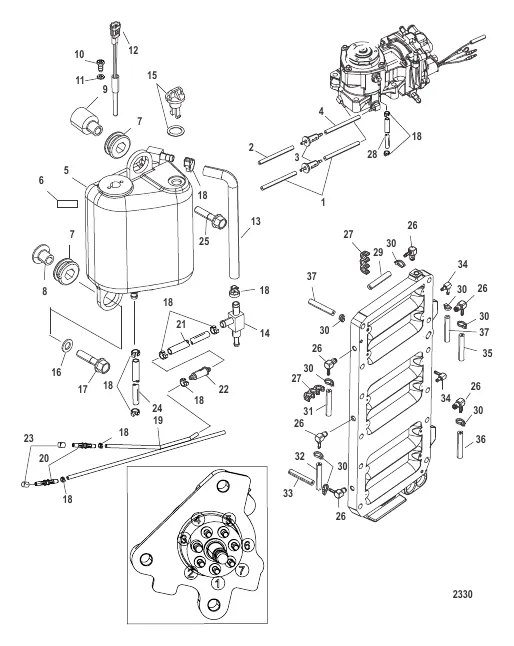 Oiling System