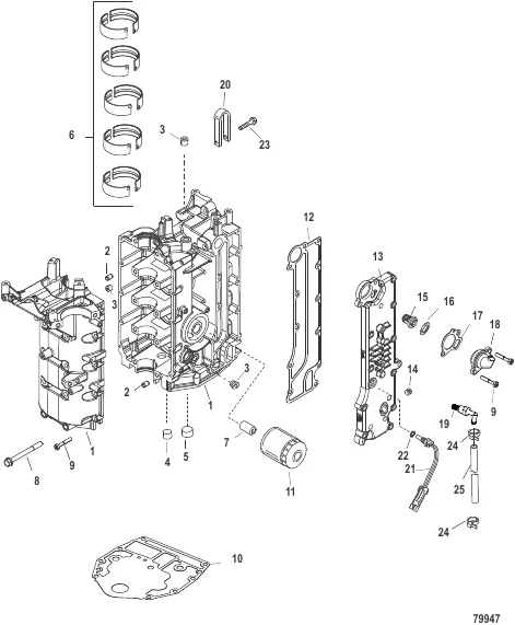 Cylinder Block and Crankcase