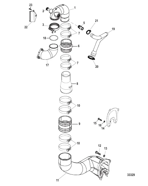 Exhaust Components Sterndrive