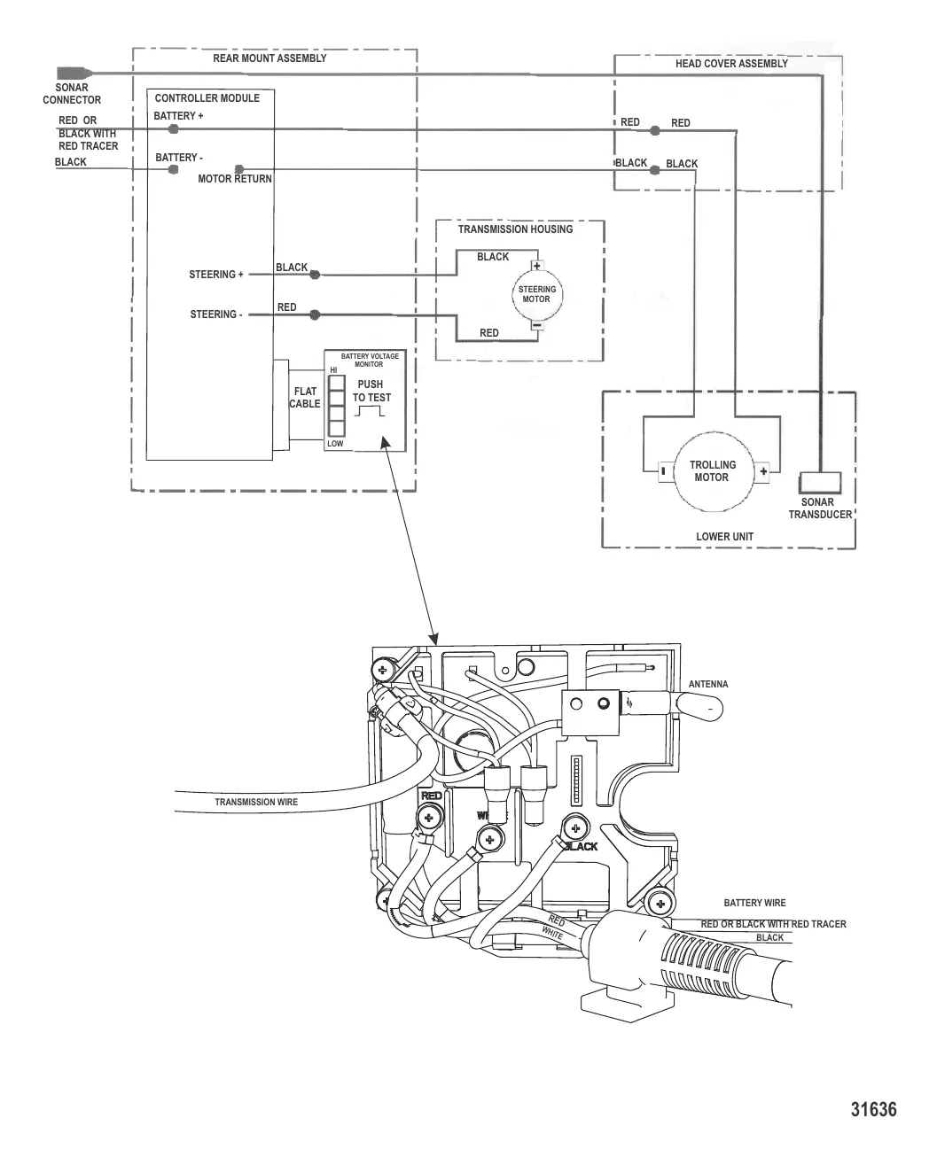 Схема электрических подключений (Беспроводные модели) (12/24 В)