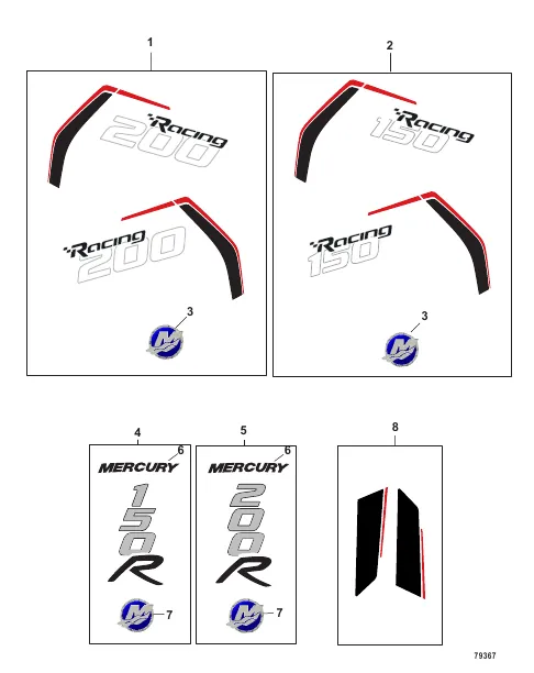 Decals