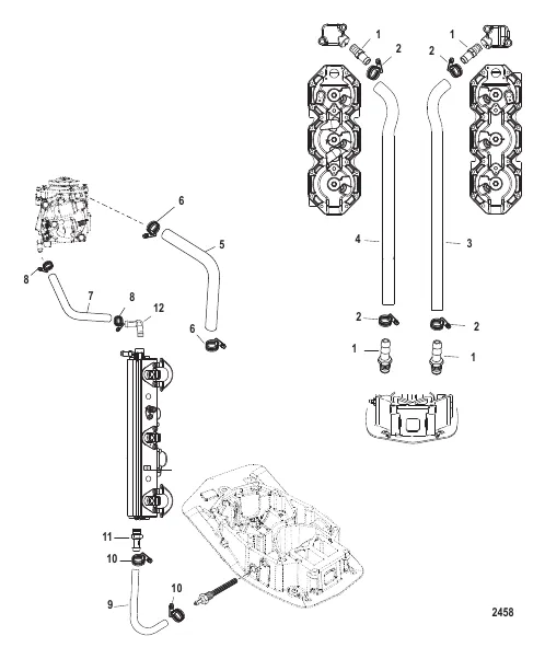Water Hoses