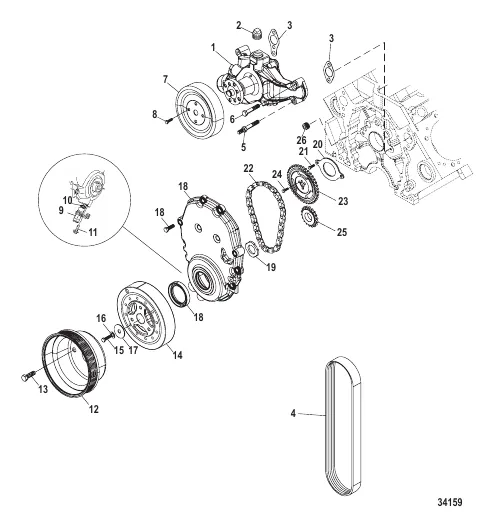 Front Cover and Circulating Pump