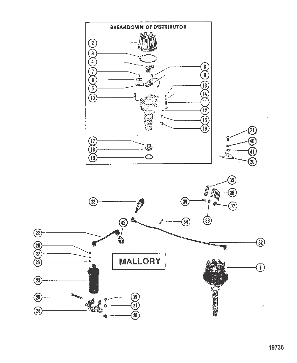 Распределитель и компоненты системы зажигания (Mallory)