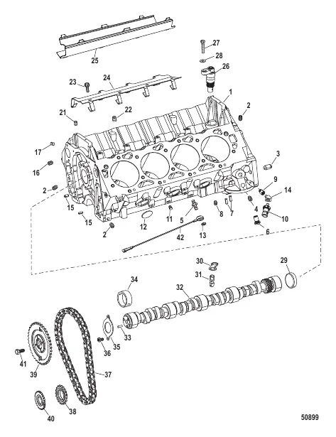 Cylinder Block And Camshaft