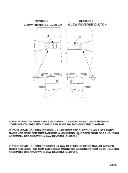 Идентификация картера редуктора