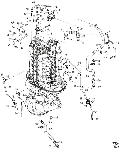 Cooling Hoses Serial 3B332191 and Below