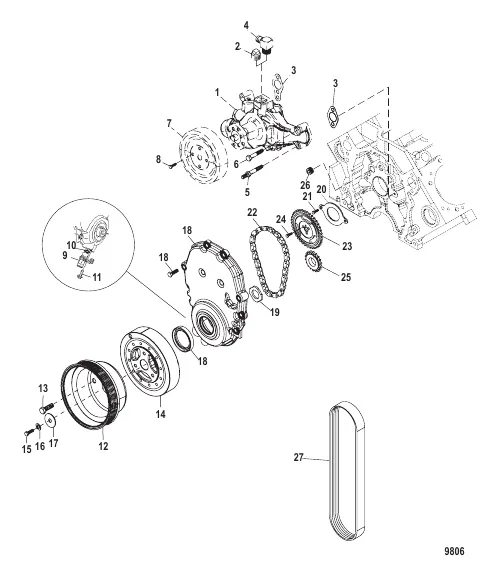 Front Cover and Circulating Pump
