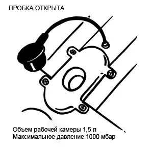 Ножной насос Bravo 9