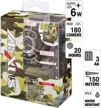 Налобный фонарь Zexus ZX-320 Safari