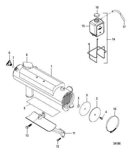 Closed Cooling System Heat Exchanger