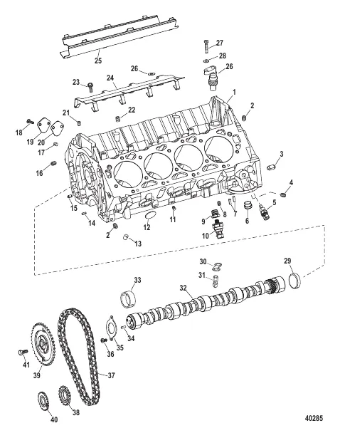 Engine Components (Cylinder Block And Camshaft)